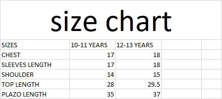 Trendy Floral Top & Palazzo Set for kids | Gorjet Fabric