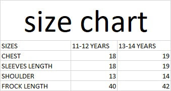 Girls Stylish Jacket Frock Set